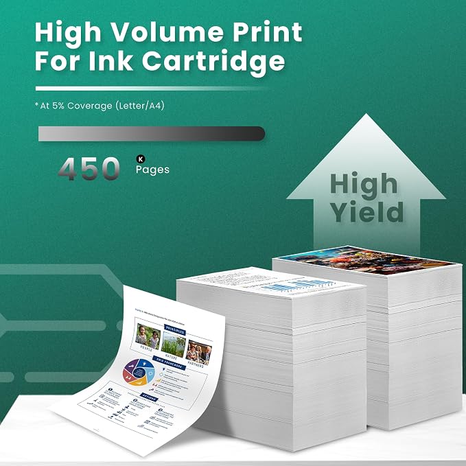 GREENBOX 63 Black Ink Cartridges High Yield for 63 Ink Cartridge, 2-Pack | Replacement for HP 63 Ink for OfficeJet 3830 4650 5200 5255 5258 Envy 4510 4512 4520 DeskJet 1112 2130 3630 3632 Printer