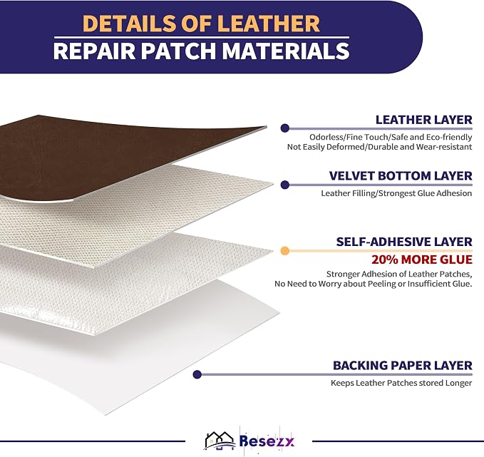 Besezx Leather Repair Patch Tape Kit, Self Adhesive Leather Repair for Furniture, Couch, Sofa, Car Seats,Office Chair,Vinyl Repair Kit.60inx16in