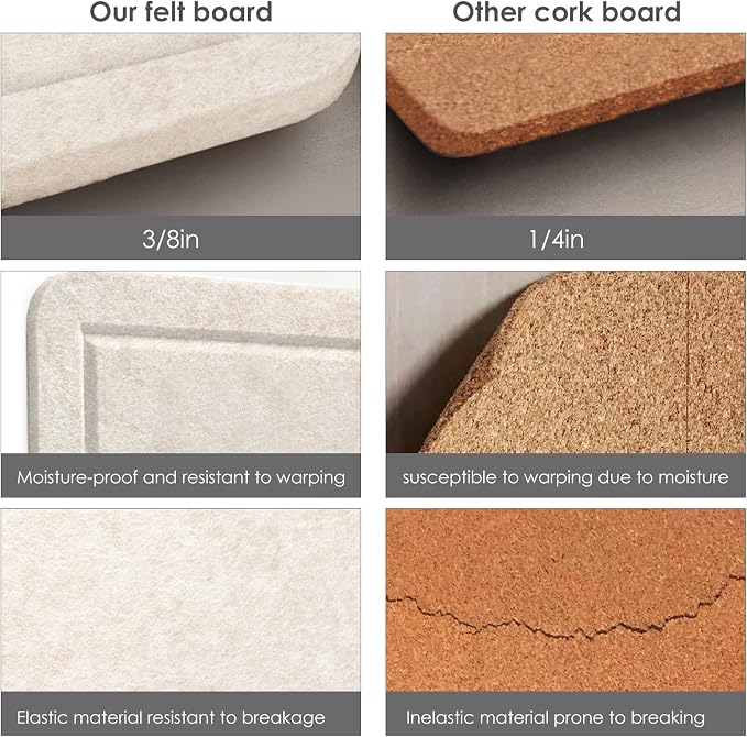 Felt Bulletin Board 48x36 inches, Decorative Pin Board for Home & Office | Cork Board Alternative for Wall with Push Pins, Display Mood Board for Photos, Notes & Reminders