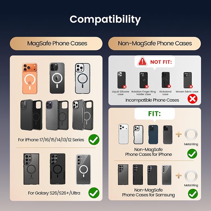 Foldable Double Sided Magnetic Phone Grip Kickstand for Magsafe | Phone Ring Holder with Finger Loop Strap , Compatible with MagSafe iPhone 12-17 Series and MagSafe Cases, Desk Stand, Silver