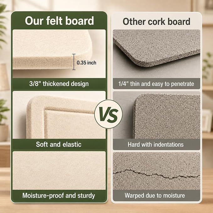 Felt Bulletin Board for Wall 36" x 24" Unfolded Size, Frameless Felt Pin Board, Soft Cork Board Alternative for Office, Home Planning, Notes, Photos & Wall Decor, Foldable Shipping, Easy Install
