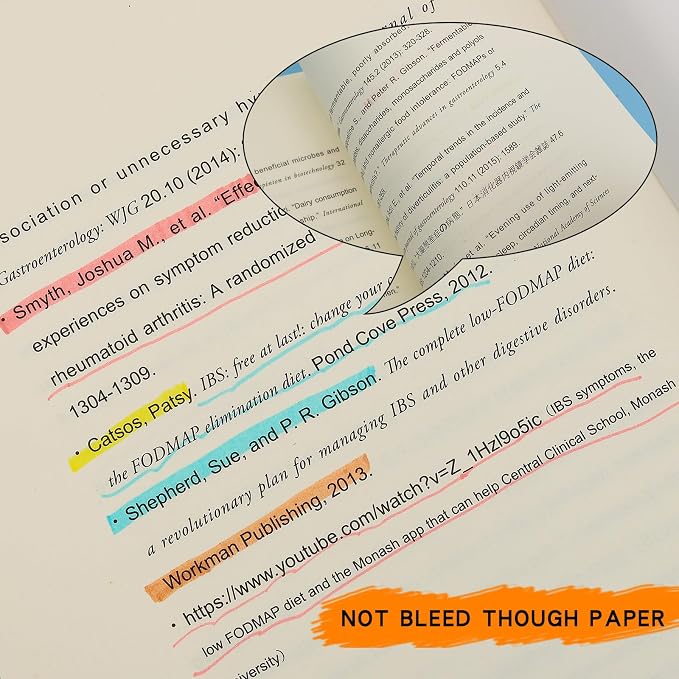 Pastel Highlighters - 35 Pcs Assorted Colors Dual Tip Real Mild Highlighter Markers, Chisel & Fine Tips for Bible Journaling, Note Taking, School Supplies, No Bleed