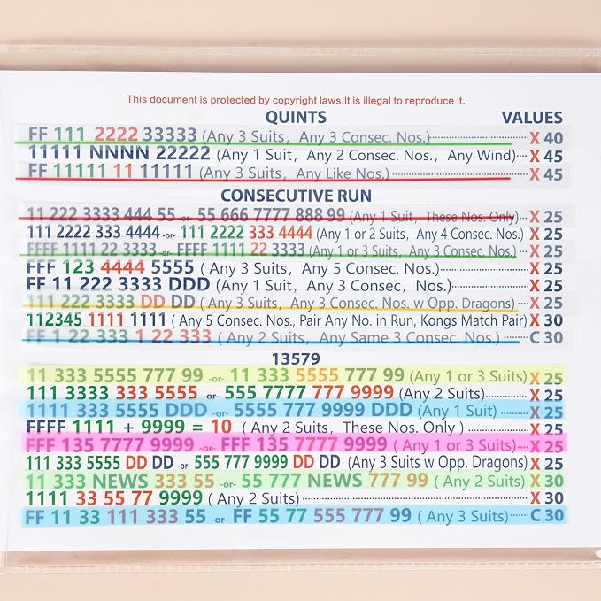 640 Pcs Mahjong Card Line Finder Highlighter Tape, Mahjong Line Highlighter Stripe, Transparent Sticky Card Markers Tabs, Mahjong Game Rule Reader, Reusable & No Adhesive Residue (Solid color + Lines)