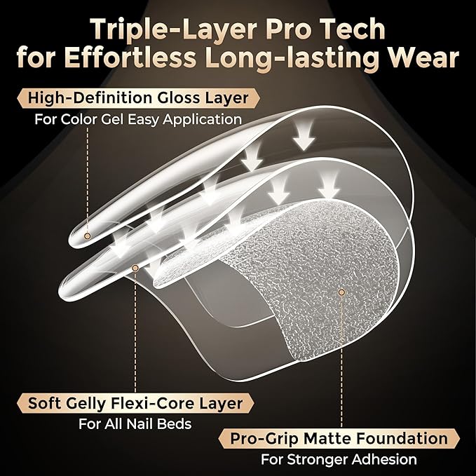 Square Nail Tips: 504pcs Soft Gel Extra Short Press on Nails, 12 Sizes XS Full Cover Clear XXS Extra Small Square Gel Nail Tips for Nail Extension DIY Home