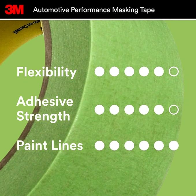3M Automotive Refinish Masking Tape, 06654, 36 mm x 55 m, 1 Roll