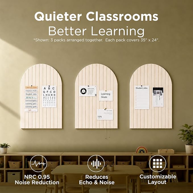 Large Felt Bulletin Board Arched 35" x 24" - Cork Board Alternative for Wall, 6 Felt Tiles with 32 Adhesive Tabs, Stylish Pin Board for Home Office, Bedroom & Classroom (Linen)