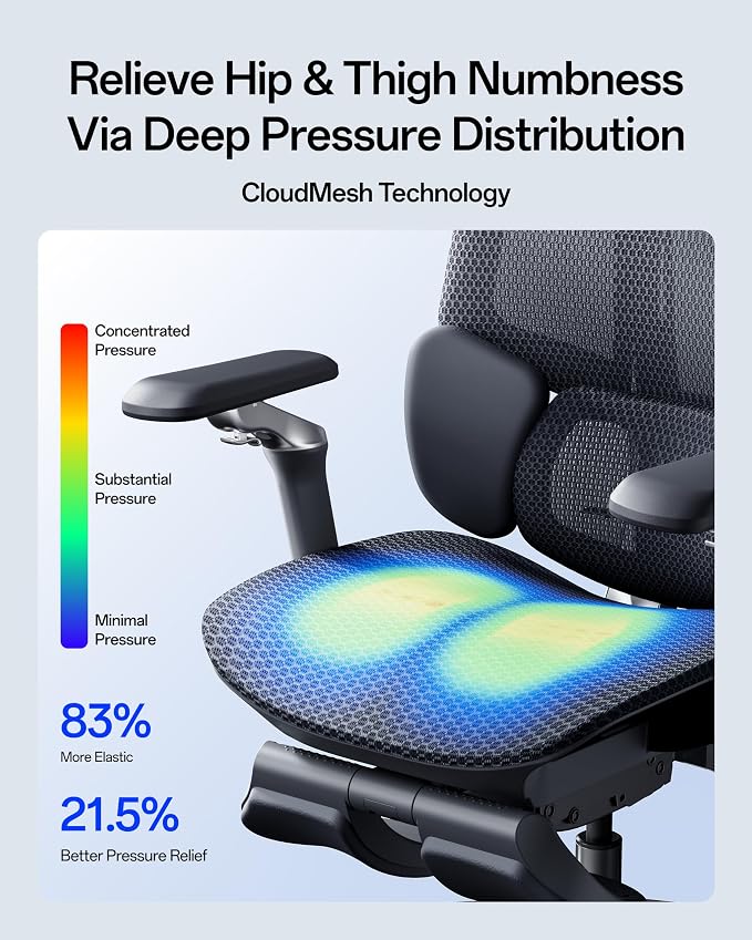 Hbada E3 Pro 2026 Edition Ergonomic Office Chair, Mesh Desk Chair with 3-Zone Floating Lumbar Support, Upgraded 4D Headrest, 720° Armrests, Black with Footrest