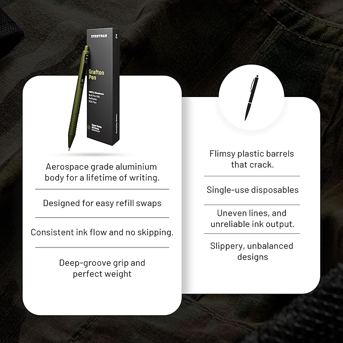 Everyman OD Green Grafton Super Matte Full Click Refillable Gel Pen | Durable EDC Writing Tool with Deep Grip | Smooth 0.7mm Ink Flow for Daily Use, Notes, Journaling, and Office Essentials