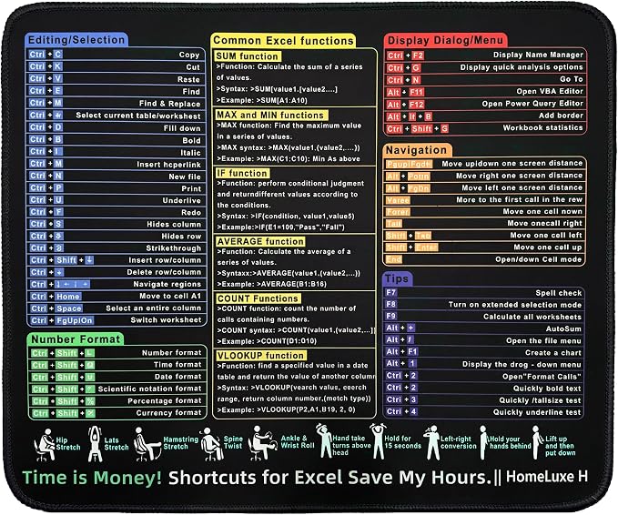 Excel Cheat Sheet Desk Pad-Mouse pad(11.8in *9.8in *0.12 in) | Waterproof Mouse Pad, Microsoft Excel Shortcuts, Non-Slip Stitched Edge, Portable Computer Mousepad