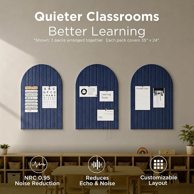 Large Felt Bulletin Board Arched 35" x 24" - Cork Board Alternative for Wall, 6 Felt Tiles with 32 Adhesive Tabs, Stylish Pin Board for Home Office, Bedroom & Classroom (Indigo)