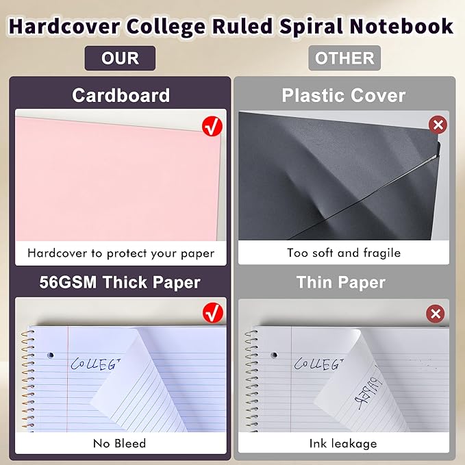 Spiral Notebook College Ruled Paper 8" x 10-1/2", 1 Subject Spiral Notebook, 3-Hole Punched Perforated Pages Ideal for School, Office, Writing, 95 Sheets Lined Journaling Notebook, Pink