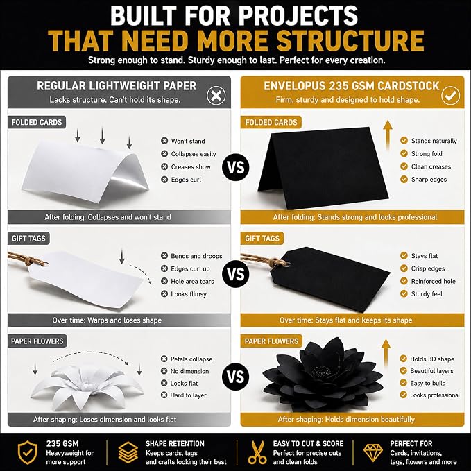 Black Cardstock 8.5 x 11, Black Construction Paper_85Lb_30 Sheets | Heavy Black Card Stock Paper, Thick Printer Cardstock Paper 8.5 x 11 for Invitations, Scrapbooking and Creative Paper Crafts.