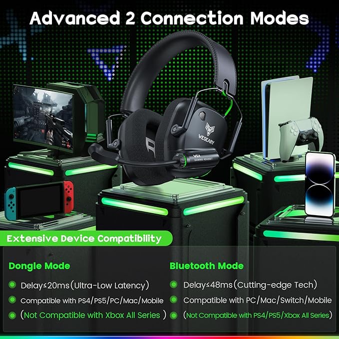 Wireless Gaming Headset for PC, PS5, PS4, Switch & Mac, Dual-Mode 2.4GHz & Bluetooth Gaming Headphones with Microphone, Ultra-Low Latency, 3D Stereo Sound, Up to 45H Battery