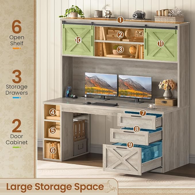 SEDETA 55.1" Farmhouse Desk with Hutch & 3 Storage Drawers | Executive Computer Desk with Storage Cabinet and Shelves, Home Office Desk with power outlet & LED Lights,Grey