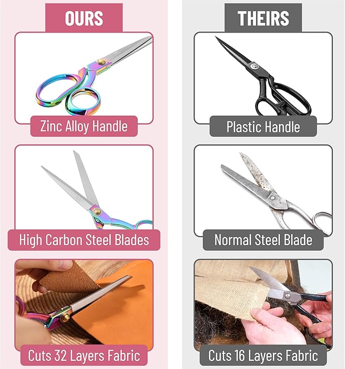 Mr. Pen Premium Rainbow Tailor Scissors, 8-inch Carbon Steel, Heavy Duty Fabric Cutter