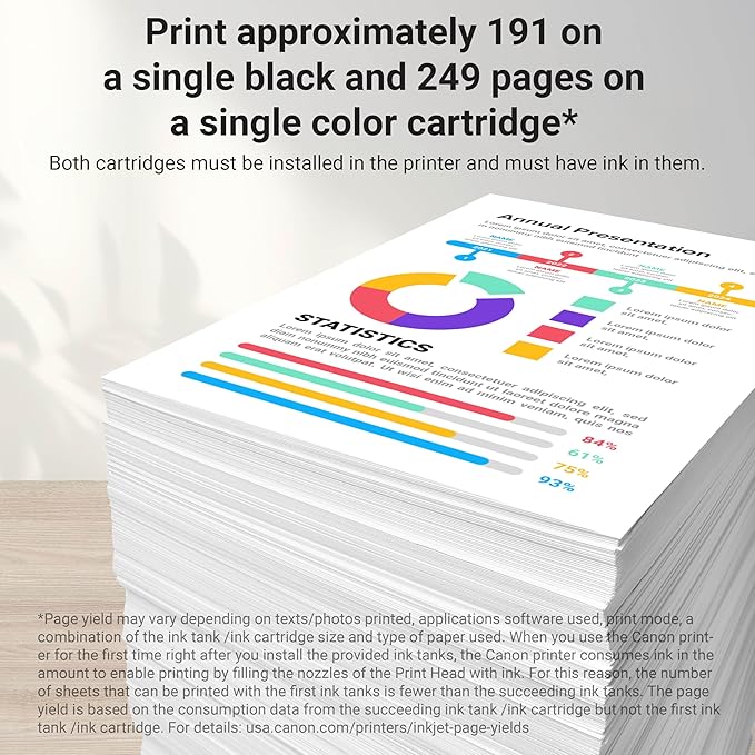 Canon PGI-35/CLI-36 2 Genuine Black and Color Value Pack Compatible to iP100, iP110, TR150 and TR160 Printers