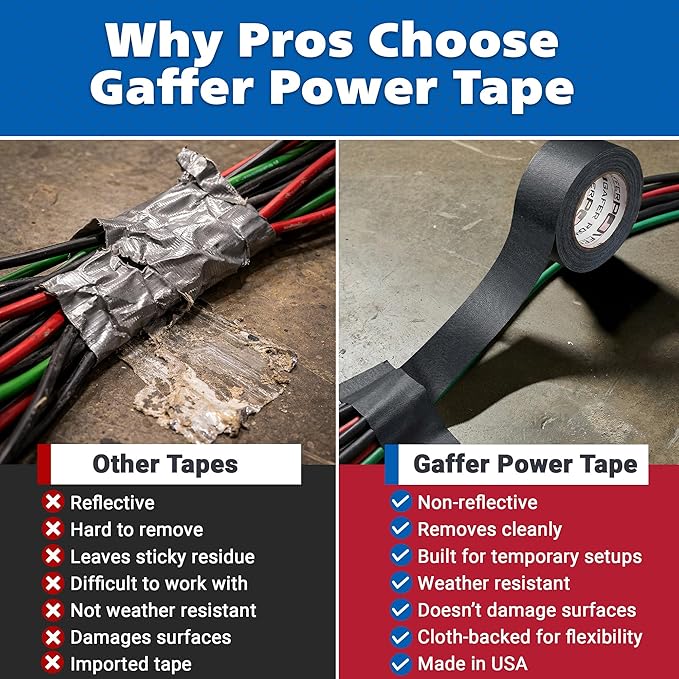 Gaffer Power Black Gaffer Tape 2” x 30 Yards (24 Rolls) – No Residue, Bulk Case, Made in USA, Professional Grade Matte Cloth Tape for Stage, Film & Cable Management