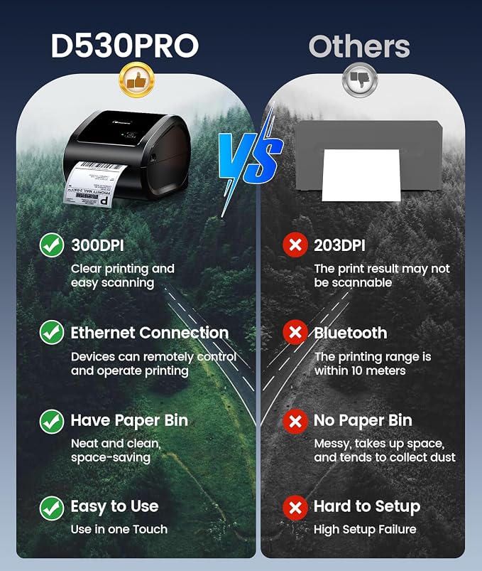 Phomemo 300DPI 4x6 Thermal Shipping Label Printer with 500 Labels | Ethernet Bluetooth & USB connection, Thermal Printer for Small Business, Compatible with iOS Android Windows Mac USPS UPS