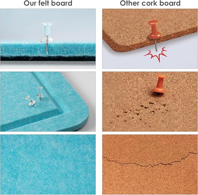 Felt Bulletin Board 48x36 inches, Decorative Pin Board for Home & Office | Cork Board Alternative for Wall with Push Pins, Display Mood Board for Photos, Notes & Reminders