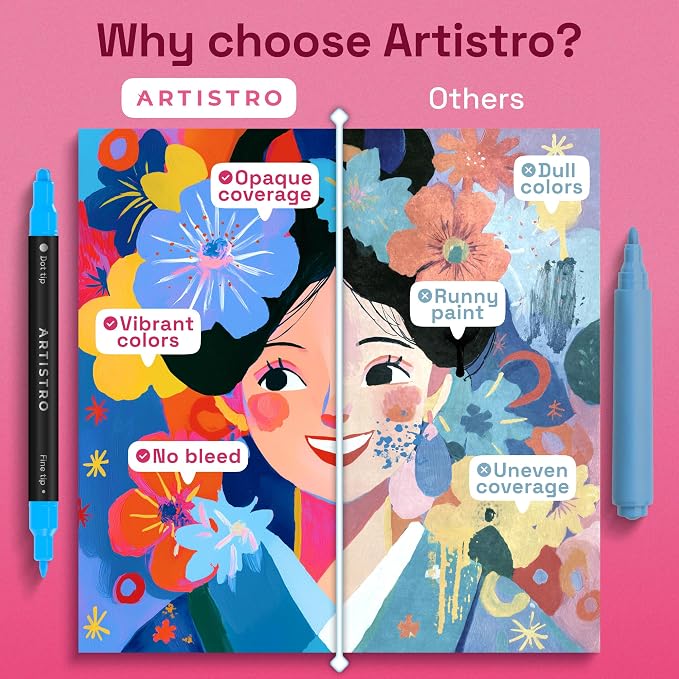 ARTISTRO Precision Dual-Tip Acrylic Paint Marker Pens - Set of 12 | For Fabric, Rock, Glass, Wood, & Coloring Books, Arts & Crafts Gift, Classroom Must Haves & School Supplies (Dot & Fine Tips)