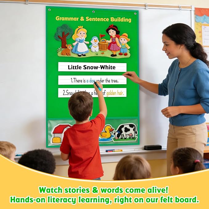 Felt Board for Toddlers, 24"x36" Felt Board for Wall | Includes 30 Self Adhesive Dots Perfect for Learning, Organization, and Creative Play | Classroom Must Haves School Supplies for Teachers