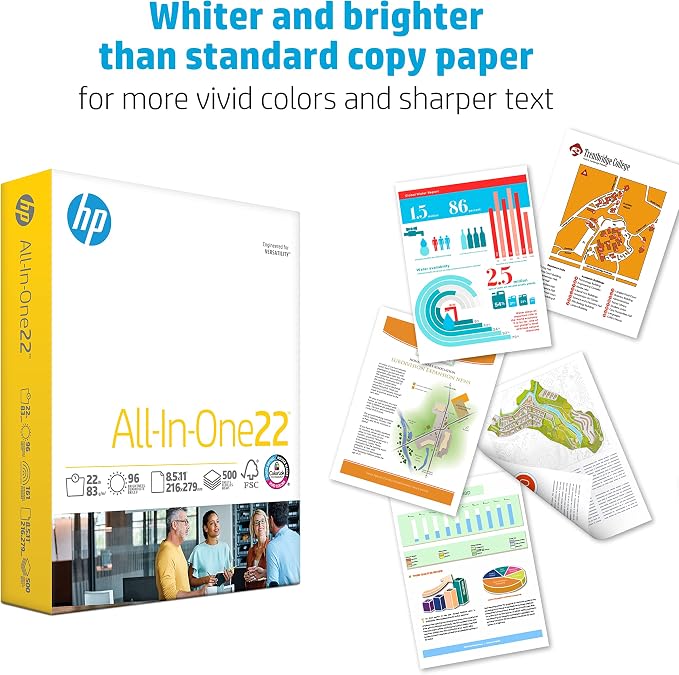 HP Papers | 8.5 x 11 Paper | All In One 22 lb | 96 Bright | Made in USA - FSC Certified | 207750R, Mega Ream | 750 Sheets (Pack of 6)
