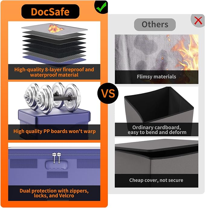 DocSafe 5200°F Fireproof Document Box with Lock,Heat Insulated File Organizer Storage with Pockets,Collapsible Portable Home Office File Safe Box with Handle for Hanging Letter/Legal Folders, Blue