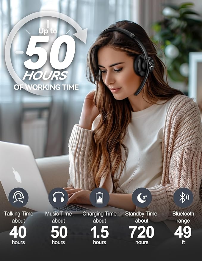 TECKNET Wireless Headset with USB Dongle, Bluetooth Headset with Noise Cancelling Mic - Rechargeable Bluetooth V5.2, 50H Playtime & Mic Mute, On Ear Headphones for Trucker/Remote Work/Call Center