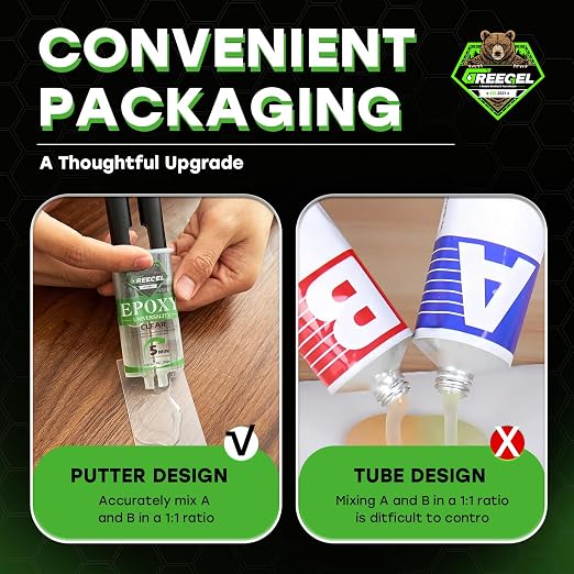 2 Part Clear Epoxy Glue 5 Minute Set Adhesive, 0.85 oz Syringe | Fast-Setting 2-Part Strong Epoxy Adhesive, Clear Ultra Strong Epoxy Resin Glue for Plastic, Metal, Glass, Ceramic