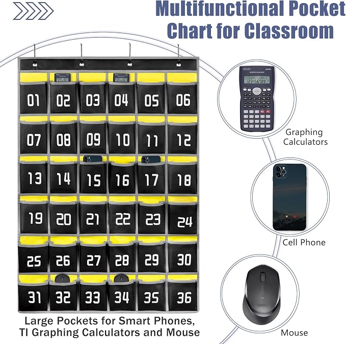 Loghot 36 Numbered Pockets Classroom Pocket Chart for Cell Phone Holder | Wall Door Hanging Pocket Organizer for Phone Calculator Holder, Phone Pouch for School Classroom & Office Phone Management