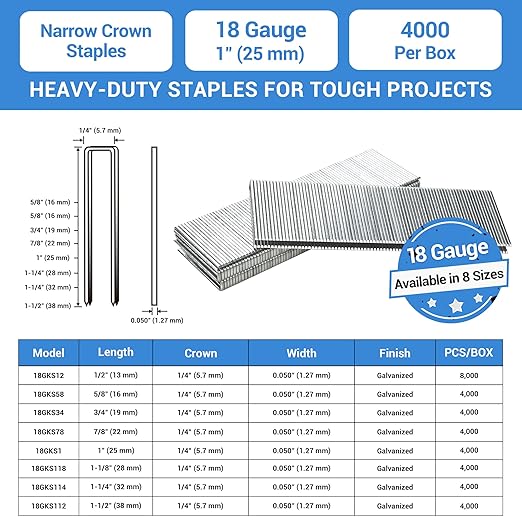 meite 18 Gauge 1/4-Inch Narrow Crown Staples, 1-Inch Length Heavy Duty Galvanized Upholstery Staples for Narrow Crown Stapler Guns (10 Boxes)