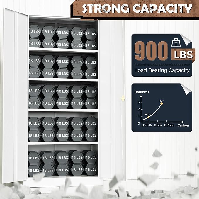 Metal Lockable Storage Cabinet, 72” H Storage Cabinets with 2 Doors and 4 Adjustable Shelves for Office, Home, Garage, Pantry (Assembly Required, White)