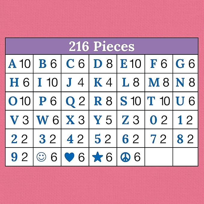Carson Dellosa Crafty and Cool 216-Piece Bulletin Board Decorations, 3.5" Colorful Letters, Numbers, and Symbols for Party, Back to School Decorations, and Classroom Decor