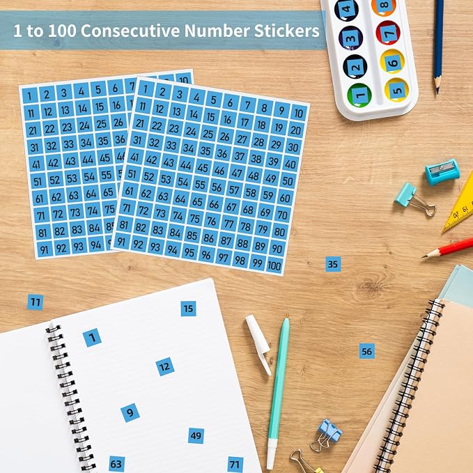 3000 PCS Consecutive Number Stickers 1 to 100, 0.4 inch Square Small Number Stickers Labels for Inventory, Storage, Organizing, Boxes, Bins, Toolbox (Blue)