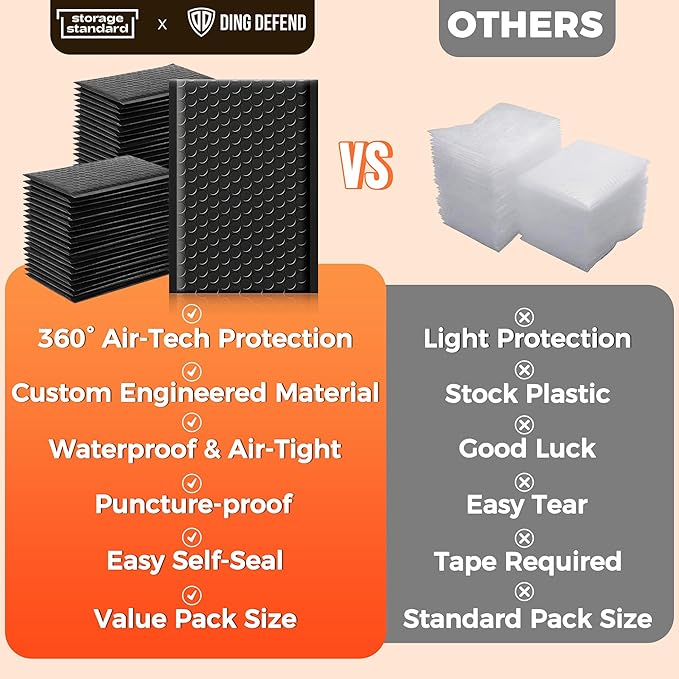 510-Pack Bubble Mailer 4'' x 8'' - Self-Sealing Waterproof Small Mailing Envelopes Padded Lightweight Shipping Bags for Accessories, Small Parts, Jewelry, Trading Cards, Compact Items 4x7 Usable Space