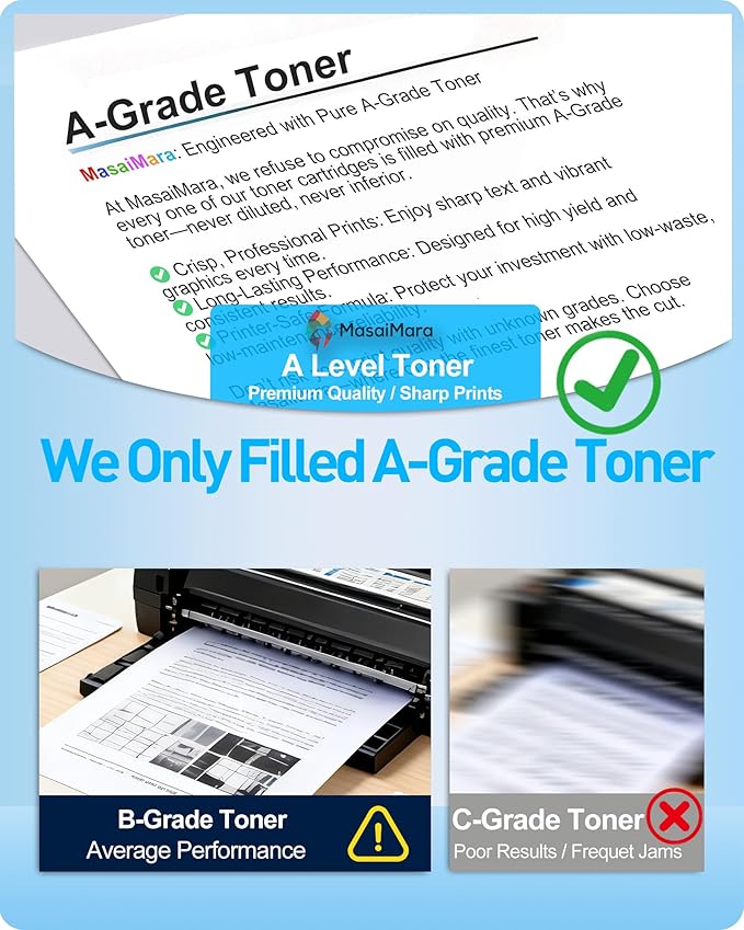 MasaiMara Compatible Black S2830 (Ggctw) High Yield Laser Toner Cartridge Replacement for Dell (8500 Page Yield) S2830 S2830dn 2830 dn 2830dn Smart Series Ink Printers