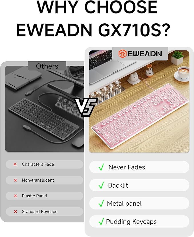 EWEADN GX710S Backlit Computer Keyboards, Wired USB Keyboard with White Backlit, Metal Panel, Plug and Play, Pudding Keycaps Full Size Quite Computer Keyboard for Win/PC/Laptop-Pink