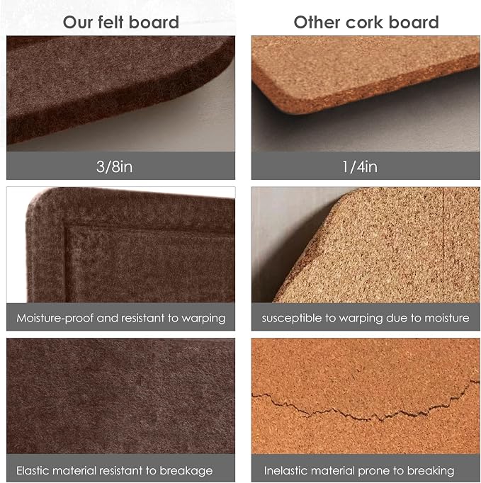 Felt Bulletin Board 36x24 inches, Decorative Pin Board for Home & Office | Cork Board Alternative for Wall with Push Pins, Display Mood Board for Photos, Notes & Reminders