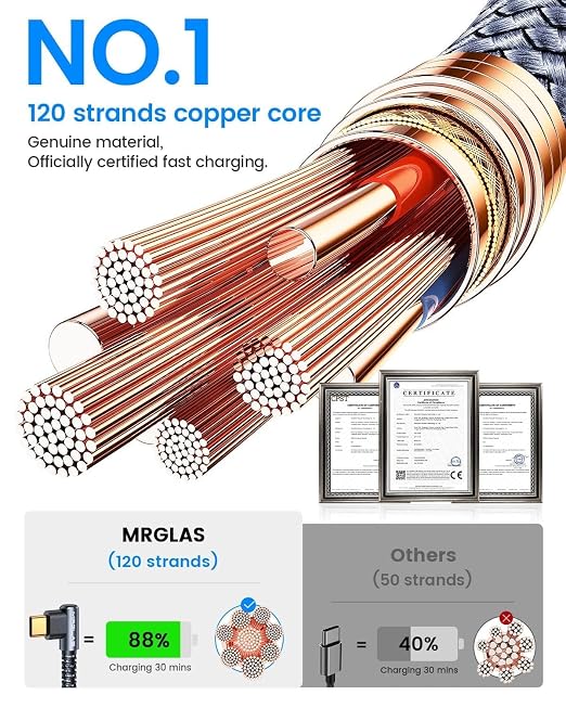 3.2A USB Type C Charger Cable [3-Pack, 90° &Gold-Plated] Fast Charge | 10+6.6+3.3FT, Right Angle Type C Charger Durable Braided Cord for iPhone 17 16 15 Samsung S10 Note 10 S21 LG -Grey