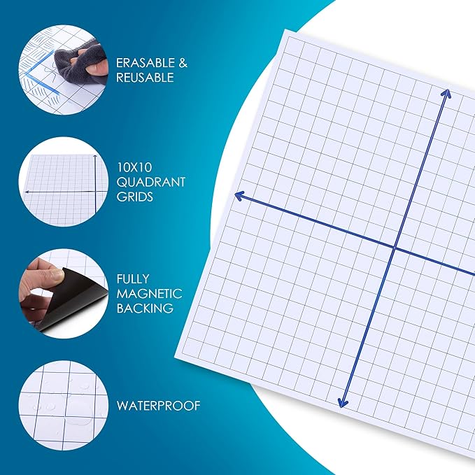 Houseables Magnetic Grid Whiteboard, Dry Erase Grid, Magnetic Graph Paper for Whiteboard, 32x32”, White, Laminated, Dry Erase Graph Board, XY Coordinate Lines, Math Graphing, Coordinate Plane, School