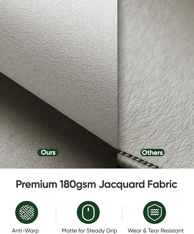 ALOANES Beige Waterproof Desk Mat, Large Mouse Pad with Extended Mouse Mat, with Anti Slip Base, Stitched Edge, Grain Jacquard Surface, Perfect for Gamer, Office & Home, 3XL 15.74"x35.43"x0.12"