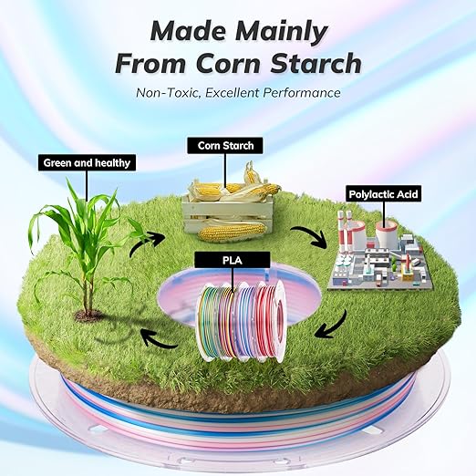 AMOLEN Silk 3D Printer Filament PLA Bundle, Shiny Multicolor Rainbow Filament Pack, Fast Color Change PLA 1.75mm 3D Printing Filament for Most FDM 3D Printer, 200g X 4 Spools