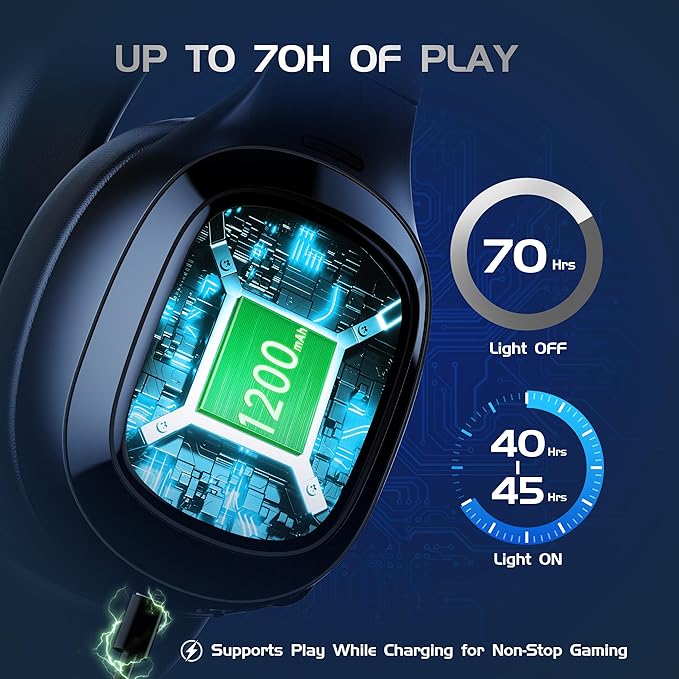 2.4Ghz Wireless Gaming Headset for PS5, PS4, PC, Mac, Bluetooth 5.4 Gaming Headphones with Noise Canceling Mic, 70H Battery, Surround Sound, Lay-Flat & Foldable - Black