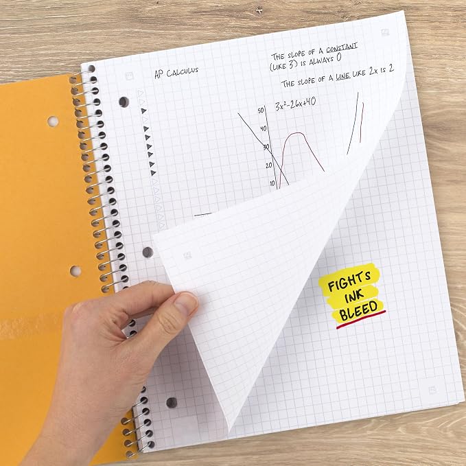 Five Star Spiral Notebook + Study App, 5 Subject, College Ruled Paper, 8-1/2" x 11", 200 Sheets, Fights Ink Bleed, Water Resistant Cover, Prom Pink (820004R)