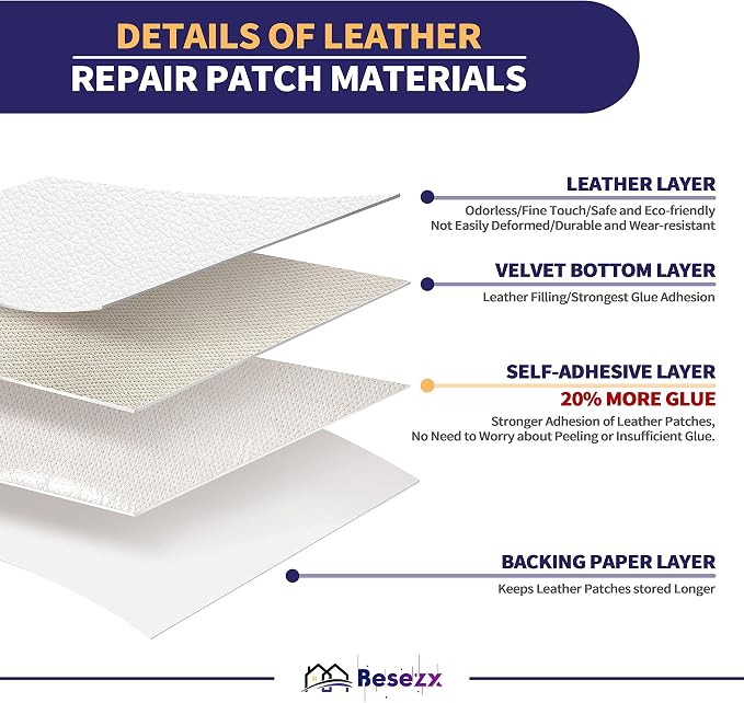 Leather Repair Patch Tape Kit, Self Adhesive Leather Repair for Furniture, Couch, Sofa, Car Seats,Office Chair,Vinyl Repair Kit.30inx16in