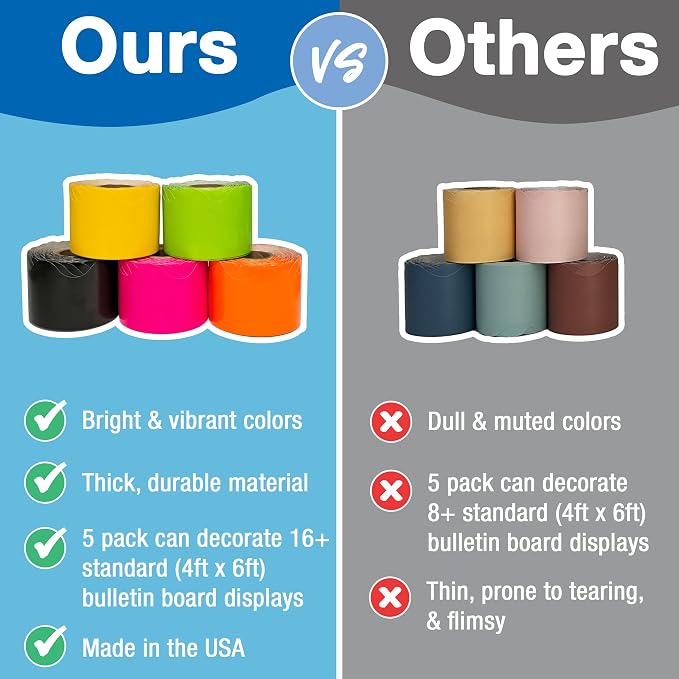 Carson Dellosa Colorful Bulletin Board Border Sets for Classrooms, 6 Pack | Orange, Yellow, Lime Green, Hot Pink, Teal Bright Classroom Décor, School, Cork or Whiteboard, Wall, Locker Decoration