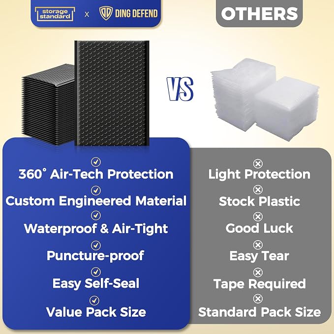 110 Pack 6’’ x 10’’ Bubble Mailer - Self-Sealing Waterproof Small Mailing Envelopes Padded Lightweight Bags 6 x 9 Usable Space for Apparel Accessories, Phone Cases, Trading & Greeting Cards, Prints