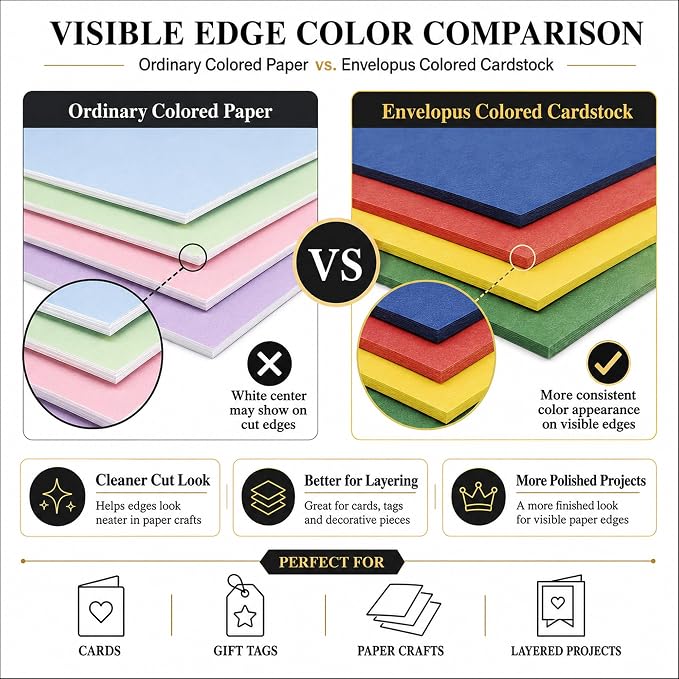 Colored Cardstock 8.5 x 11, 20 Assorted Construction Paper, 60 lb | Cardstock Printer Paper 8.5 x 11, 100 Sheets of Assorted Card Stock for Classroom, Greeting Cards, Scrapbooking and Crafts.