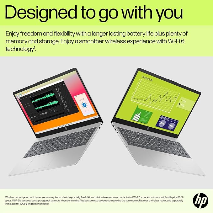 HP 15.6" FHD Laptop 2026 Notebook for Students & Remote Work, Intel N100, 8GB RAM, 256GB SSD, Lightweight, Long Battery Life, Wi-Fi 6, Office 365, Win 11 Home, Moonlight Silver, Type-C RJ45