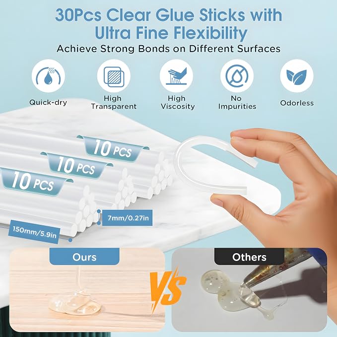 Cordless Hot Glue Gun Kit with 30 Sticks, Fast Heating 2.6Ah Rechargeable | 20W Anti-Drip Glue Gun and Sticks Set (0.27"×6") USB-C Rechargeable Mini Glue Gun Ideal for School Crafts DIY Making Repairs